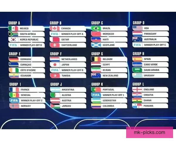 2026世界杯全面数据统计与赛事表现分析全景报告