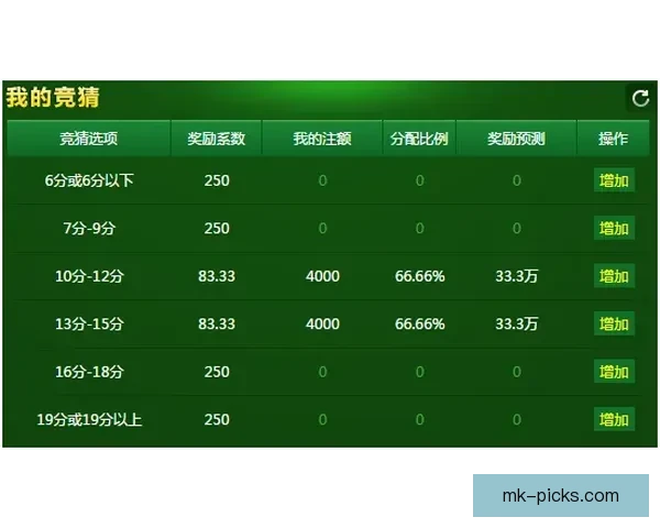 MK体育体育竞猜全方位解析如何在赛事中获胜掌握竞猜技巧与策略