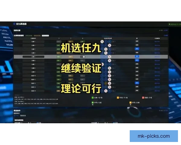 世界杯足球竞猜赔率分析 揭秘最具价值的投注策略和机会