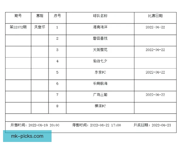 体育竞猜赔率解析与分析 助你轻松掌握投注技巧与风险控制