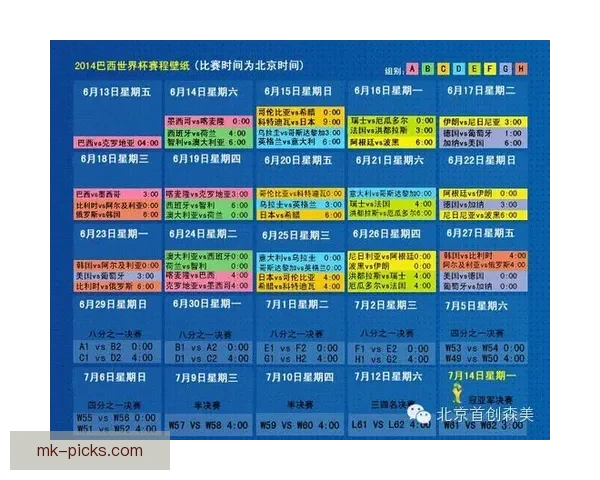 世界杯竞猜胜负分析技巧揭秘 助你精准预测赛事结果提升中奖率