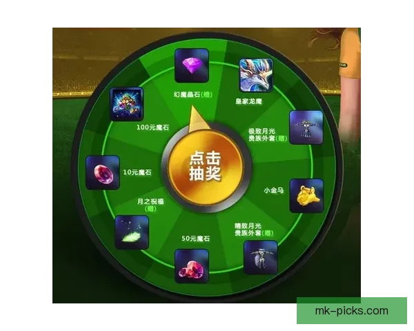 激情竞猜世界杯赢豪礼全民互动助威绿茵盛宴开启幸运之旅