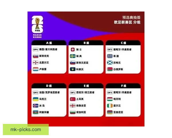 美洲三国联合举办世界杯赛事展望与影响分析