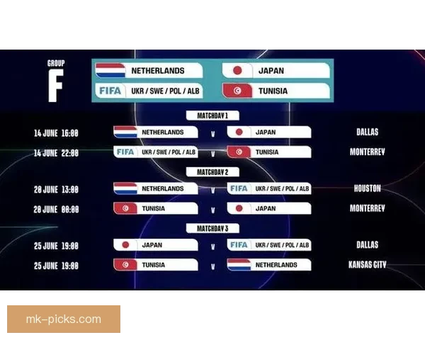 2026世界杯最新赛程公布各大强队备战情况全面解析