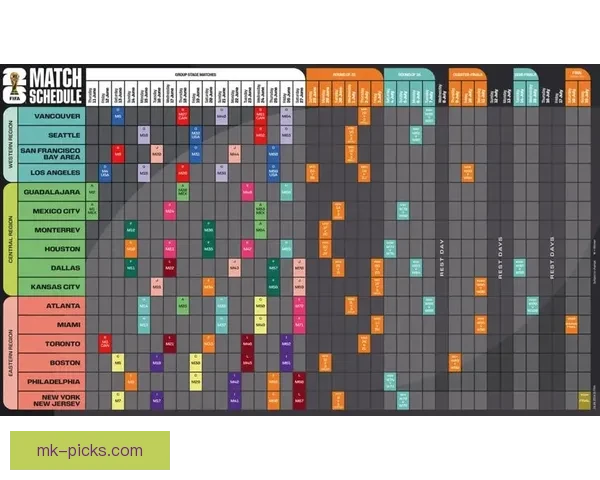 2026世界杯最新赛程公布各大强队备战情况全面解析