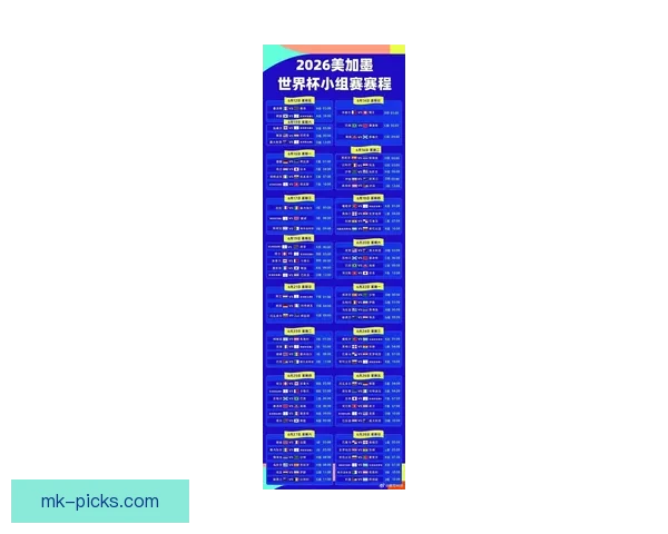 2026世界杯最新赛程公布各大强队备战情况全面解析
